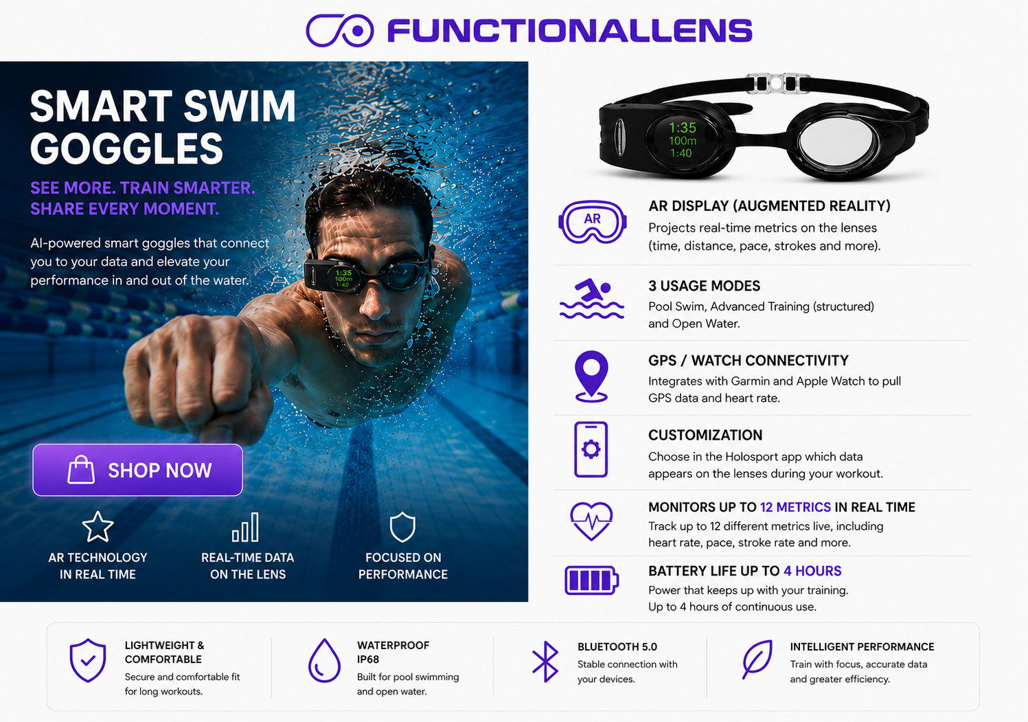 Holoswim AR Swim Goggles