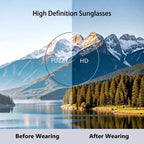 Myopia Sunglasses