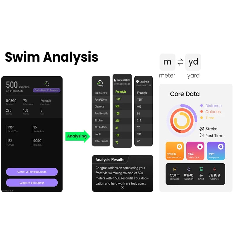 Holoswim AR Swim Goggles